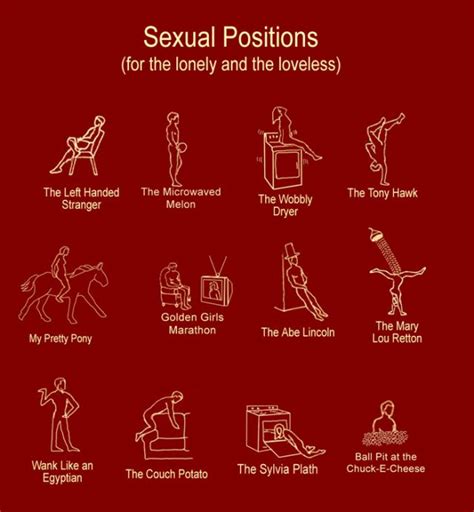 Sex in Different Positions Whore Vrable